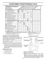 Preview for 15 page of Craftsman 917.256810 Owner'S Manual