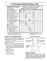 Preview for 14 page of Craftsman 917.257573 Owner'S Manual