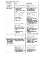 Preview for 29 page of Craftsman 917.270311 Owner'S Manual