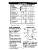 Preview for 16 page of Craftsman 917.270730 Owner'S Manual