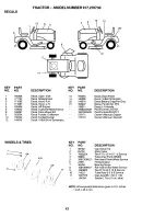 Preview for 43 page of Craftsman 917.270730 Owner'S Manual