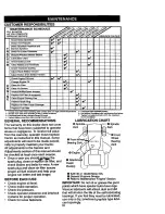 Preview for 18 page of Craftsman 917.270780 Owner'S Manual