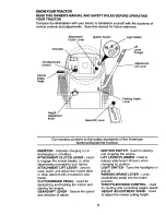 Preview for 11 page of Craftsman 917.271131 Owner'S Manual