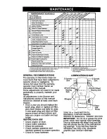 Preview for 16 page of Craftsman 917.271131 Owner'S Manual