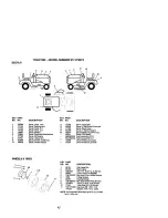 Preview for 42 page of Craftsman 917.272073 Owner'S Manual