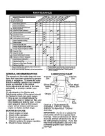 Preview for 17 page of Craftsman 917.272075 Owner'S Manual