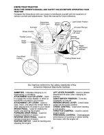 Preview for 12 page of Craftsman 917.272861 Owner'S Manual