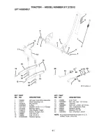 Preview for 41 page of Craftsman 917.272912 Owner'S Manual