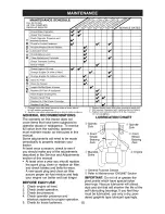 Preview for 15 page of Craftsman 917.273280 Owner'S Manual