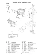 Preview for 42 page of Craftsman 917.274041 Owner'S Manual