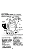 Preview for 13 page of Craftsman 917.275000 Owner'S Manual