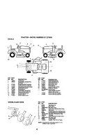 Preview for 46 page of Craftsman 917.275000 Owner'S Manual