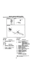 Preview for 56 page of Craftsman 917.275000 Owner'S Manual