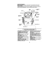 Preview for 13 page of Craftsman 917.275011 Owner'S Manual