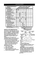 Preview for 16 page of Craftsman 917.275012 Owner'S Manual