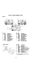 Preview for 44 page of Craftsman 917.275030 Owner'S Manual