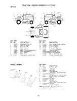 Preview for 42 page of Craftsman 917.27537 Owner'S Manual