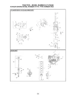 Preview for 50 page of Craftsman 917.27624 Owner'S Manual