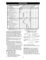 Preview for 16 page of Craftsman 917.276360 Owner'S Manual