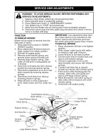 Preview for 22 page of Craftsman 917.276750 Operator'S Manual