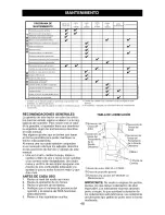 Preview for 48 page of Craftsman 917.276811 Operator'S Manual