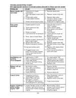Preview for 34 page of Craftsman 917.276902 Operator'S Manual