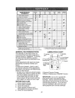 Preview for 21 page of Craftsman 917.28646 Operator'S Manual