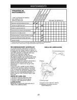 Preview for 29 page of Craftsman 917.292493 Owner'S Manual