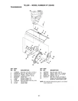 Preview for 41 page of Craftsman 917.292493 Owner'S Manual