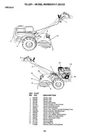 Preview for 29 page of Craftsman 917.293321 Owner'S Manual