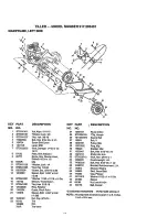 Preview for 23 page of Craftsman 917.293401 Owner'S Manual