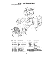 Preview for 24 page of Craftsman 917.293401 Owner'S Manual