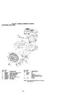 Preview for 24 page of Craftsman 917.293470 Owner'S Manual