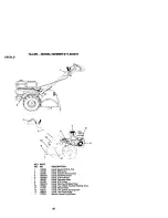 Preview for 28 page of Craftsman 917.293470 Owner'S Manual