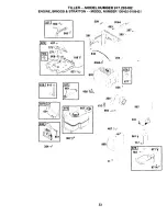 Preview for 51 page of Craftsman 917.293482 Owner'S Manual