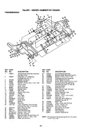 Preview for 45 page of Craftsman 917.293483 Owner'S Manual