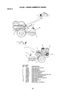 Preview for 48 page of Craftsman 917.293483 Owner'S Manual