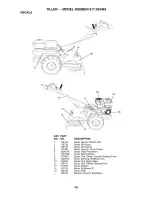 Preview for 48 page of Craftsman 917.294483 Owner'S Manual