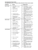 Preview for 17 page of Craftsman 917.297011 Owner'S Manual