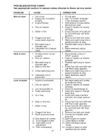 Preview for 17 page of Craftsman 917.299012 Owner'S Manual