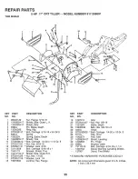 Preview for 25 page of Craftsman 917.299691 Owner'S Manual