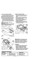 Preview for 6 page of Craftsman 917.330721 Owner'S Manual