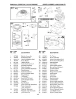 Preview for 44 page of Craftsman 917.370710 Owner'S Manual