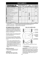 Preview for 30 page of Craftsman 917.370723 Owner'S Manual