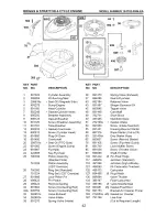 Preview for 42 page of Craftsman 917.371640 Owner'S Manual