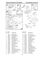 Preview for 42 page of Craftsman 917.376080 Owner'S Manual