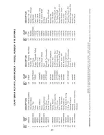 Preview for 39 page of Craftsman 917.377042 Owner'S Manual