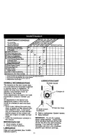 Preview for 11 page of Craftsman 917.377171 Owner'S Manual