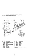 Preview for 20 page of Craftsman 917.377171 Owner'S Manual