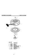 Preview for 29 page of Craftsman 917.377391 Owner'S Manual